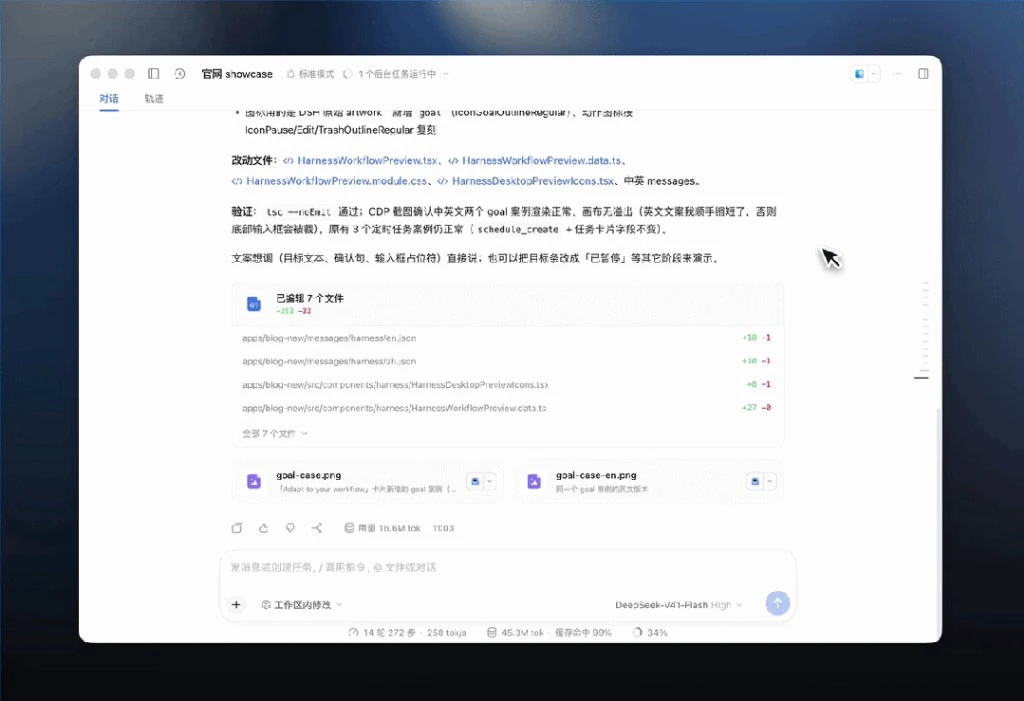 DeepSeek Harness 评测复现流程旁证图